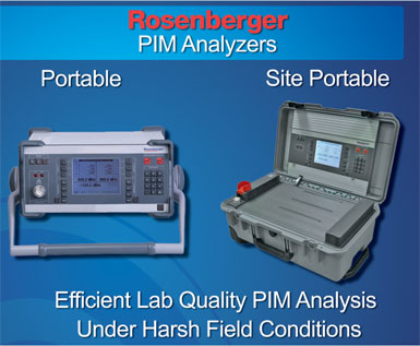 Rosenberger PIM Analyzers